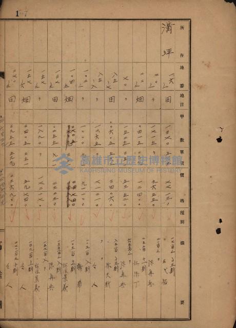 旗山郡（官有地價格一筆限調書）藏品圖，第208張