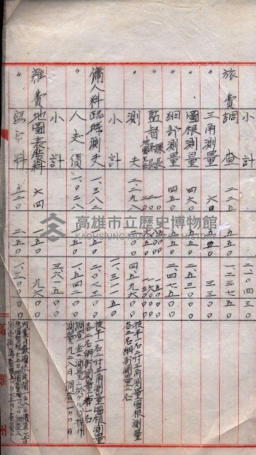 雜書類綴（州有財產係）藏品圖，第209張