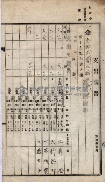 諸稅關係書綴藏品圖，第209張