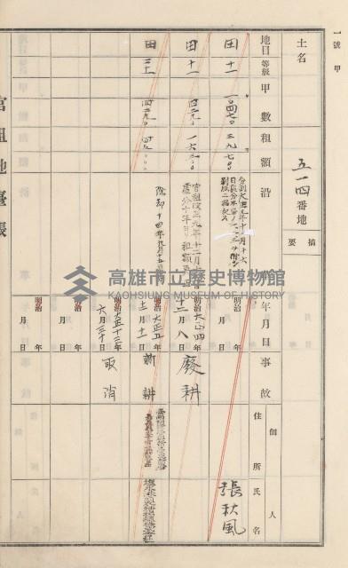 杉林庄官租地臺帳（二冊之內第二號）藏品圖，第209張