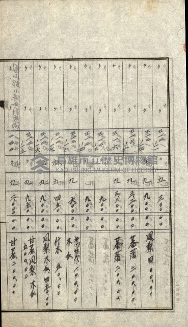 陸軍用地關係綴（評價關係）藏品圖，第224張