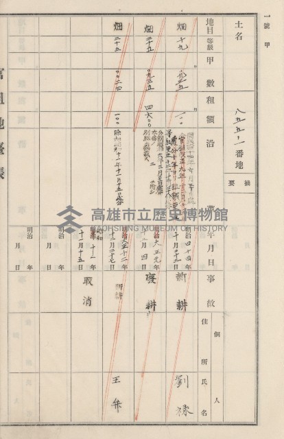 旗山街官租地臺帳（二冊之內第二號）藏品圖，第209張