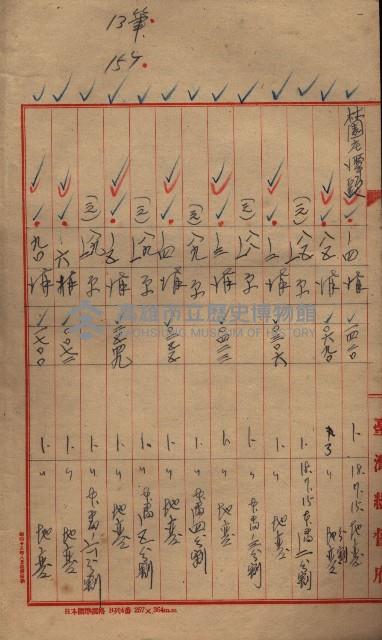 臺帖（土地）登記簿索引－高雄地方土地改良事業用地
（第壱次買收）藏品圖，第209張