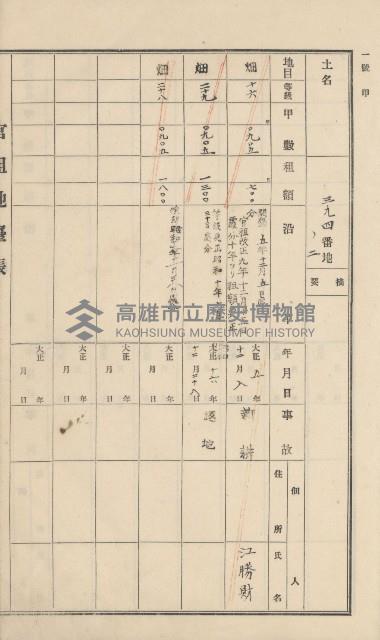 杉林庄官租地臺帳（二冊之內第一號）藏品圖，第209張