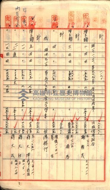 買收調書－左營、前峰尾、埤子頭、內惟
（買收關係－卅八之十）藏品圖，第209張