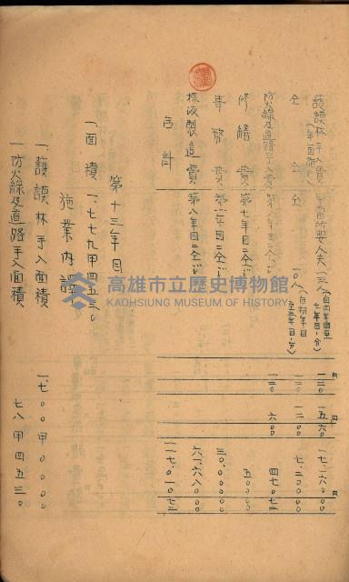 貸渡（旗山、恆春郡－被許可人赤司初太郎）藏品圖，第210張