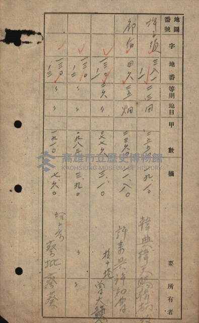 策源地買收綴藏品圖，第211張