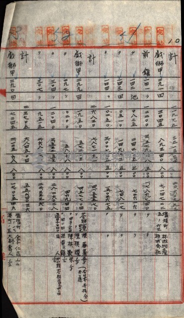 重工業用地買收書類（戲獅甲、前鎮）藏品圖，第211張