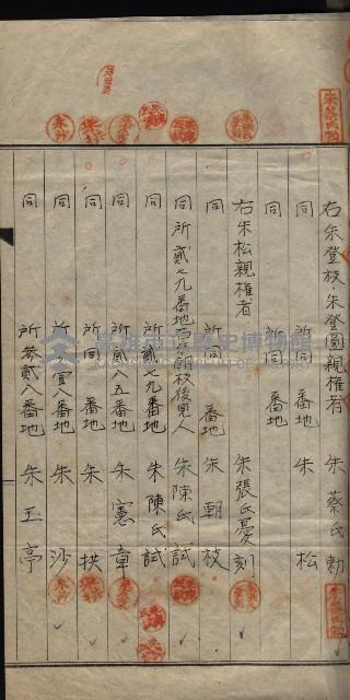 祭祀公業朱大經－買收登記關係書類
（買收關係－卅八之十九）藏品圖，第209張