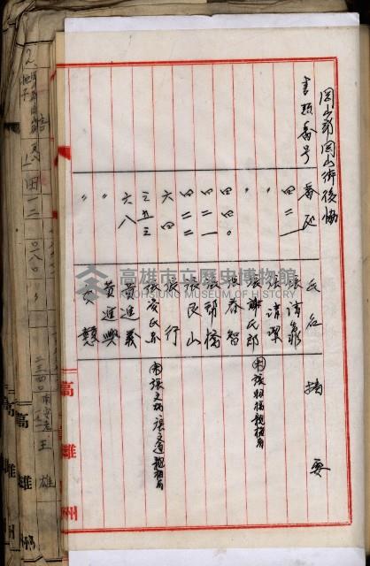 十六號、十七號、十八號用地買收藏品圖，第209張