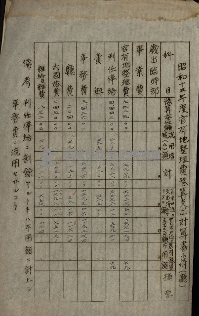 官有地整理費豫算關係書類
（地理系）藏品圖，第212張