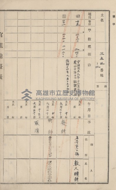旗山街官租地臺帳（二冊之內第一號）藏品圖，第209張