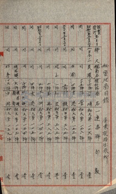 祕密地圖ニ關スル書類（高雄州）藏品圖，第917張
