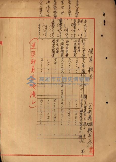 海軍豫算關係藏品圖，第611張