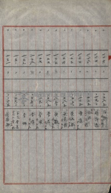 策源地買收綴藏品圖，第615張