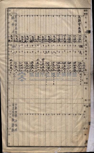 土地買收
（馬臨營第七三號）藏品圖，第410張