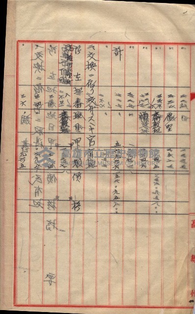 會計檢察關係藏品圖，第408張