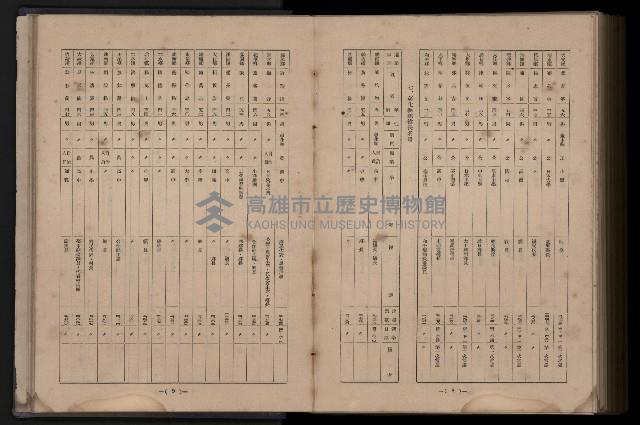 《臺灣省首屆民選縣市長暨縣市議員特輯》藏品圖，第408張