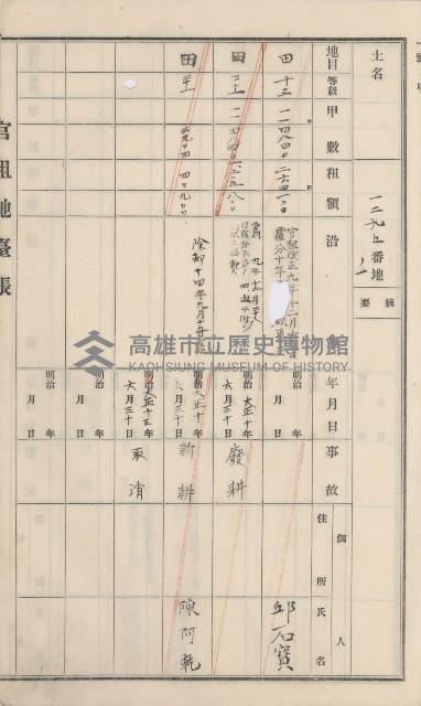 杉林庄官租地臺帳（二冊之內第二號）藏品圖，第409張