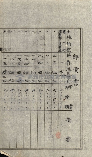陸軍用地關係綴（評價關係）藏品圖，第424張