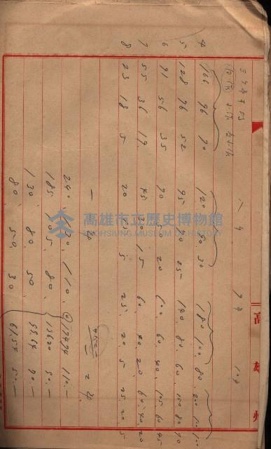 參考資料藏品圖，第409張