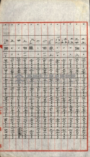 陸軍用地關係綴（評價關係）藏品圖，第724張
