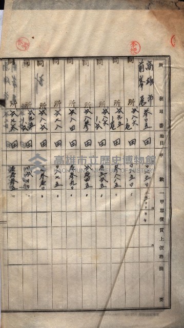 州買收地調書－登記濟証綴
（左營、埤子頭、前峰尾、內惟）藏品圖，第509張