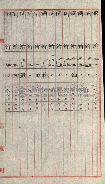 陸軍用地關係綴（評價關係）藏品圖，第524張