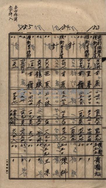 土地買收
（馬臨營第七三號）藏品圖，第110張