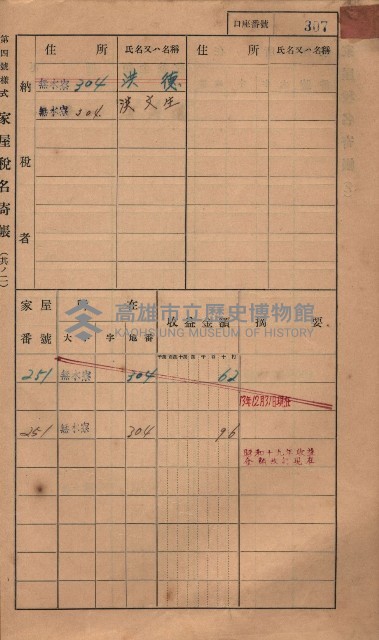高雄州鳳山郡大樹庄無水寮家屋稅名寄帳
（二冊之內第二號）藏品圖，第109張
