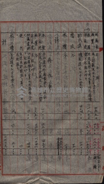 大岡山寺院移轉關係藏品圖，第109張