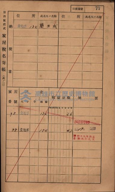 高雄州鳳山郡小港庄塩水港、中大厝、空地子
家屋稅名寄帳（一冊之內第一號）藏品圖，第109張