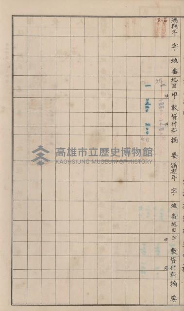 冊之內第○號
高雄州旗山郡旗山街貸付料名寄帳
臺灣拓殖株式會社藏品圖，第109張