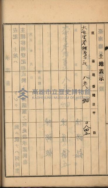 州財產－罹災救助買收
（罹災救助－二十之六）藏品圖，第109張