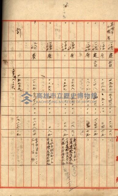 高雄川第四號運河開鑿工事用地買收徵印狀況調藏品圖，第109張