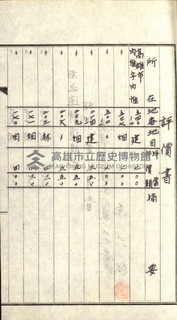 策源地追加買收書類藏品圖，第109張