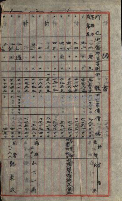 策源地第三回追加買收藏品圖，第110張