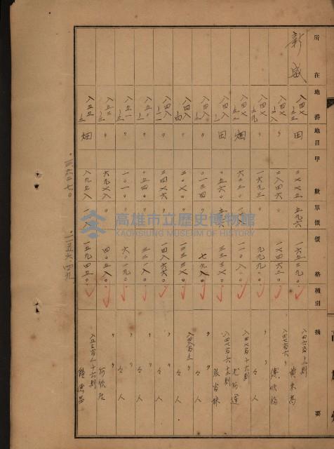 旗山郡（官有地價格一筆限調書）藏品圖，第108張