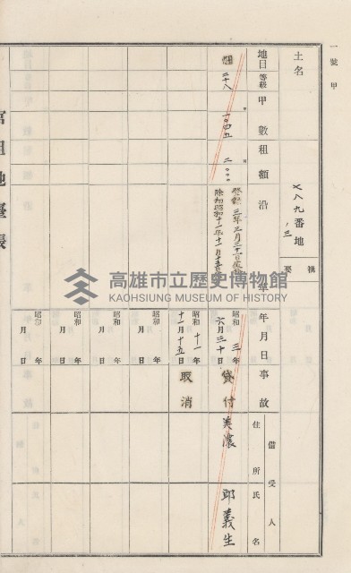 美濃庄官租地臺帳（二冊之內第一號）藏品圖，第109張