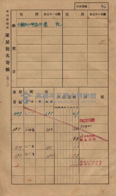高雄州鳳山郡大樹庄小坪頂家屋稅名寄帳
（三冊之內第一號）藏品圖，第109張