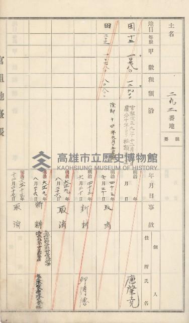 杉林庄官租地臺帳（二冊之內第二號）藏品圖，第109張