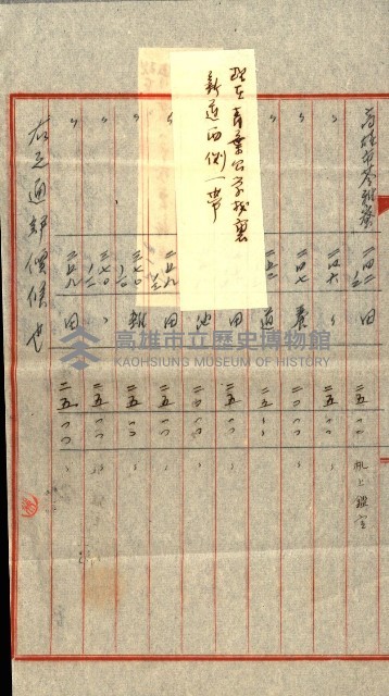 陸軍用地關係綴（評價關係）藏品圖，第118張