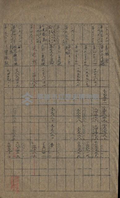 海軍豫算關係藏品圖，第109張