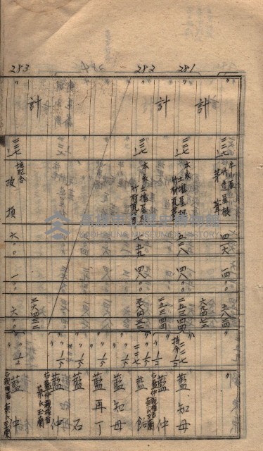 馬臨營第七二號ノ內第一三○號藏品圖，第109張