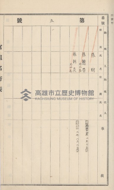 旗山街官租名寄帳（二之一）藏品圖，第110張