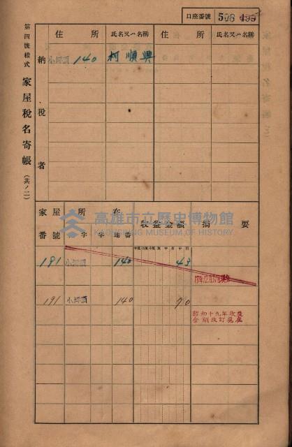高雄州鳳山郡大樹庄小坪頂家屋稅名寄帳
（三冊之內第三號）藏品圖，第109張