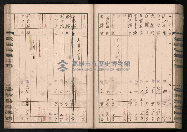交易品集計簿藏品圖，第128張