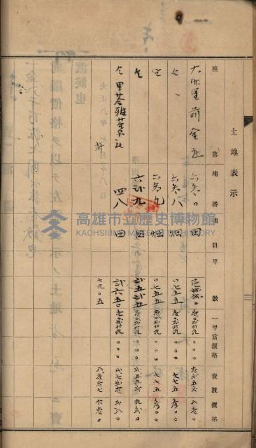 州財產－罹災救助買收土地登記藏品圖，第110張