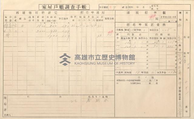 小港庄空地子、店子後家屋戶順調查手帳
（一冊之內一）藏品圖，第109張