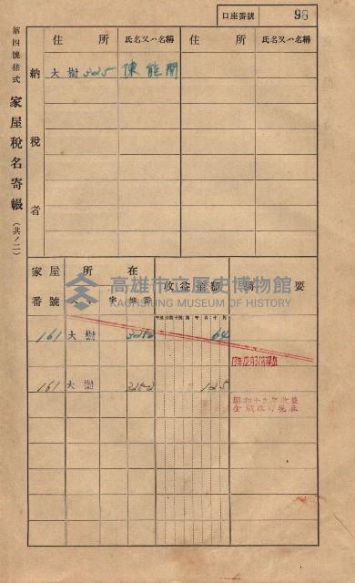 高雄州鳳山郡大樹庄大樹家屋稅名寄帳
（一冊之內第一號）藏品圖，第109張